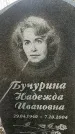Захоронение ID 1354732