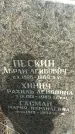 Захоронение ID 1354739