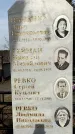 Захоронение ID 1354793