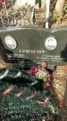 Захоронение ID 1354849