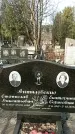 Захоронение ID 1354874