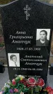 Захоронение ID 1354884