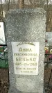 Захоронение ID 1354938