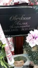 Захоронение ID 1355112