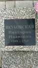 Захоронение ID 1355132