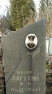 Захоронение ID 1355147