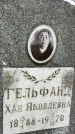 Захоронение ID 1355203