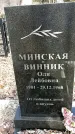 Захоронение ID 1355217