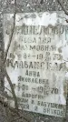 Захоронение ID 1355253