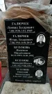 Захоронение ID 1355275