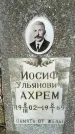 Захоронение ID 1355329
