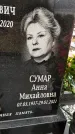 Захоронение ID 1355515