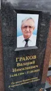 Захоронение ID 1355534