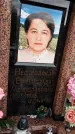 Захоронение ID 1355638