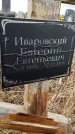 Захоронение ID 1355748