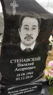 Захоронение ID 1355750