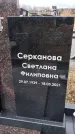 Захоронение ID 1356030