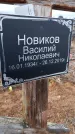 Захоронение ID 1356094