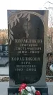 Захоронение ID 1356137