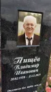 Захоронение ID 1356152