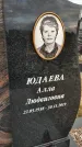 Захоронение ID 1356268