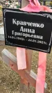 Захоронение ID 1356322