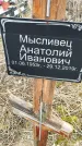 Захоронение ID 1356329