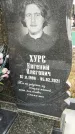 Захоронение ID 1356334