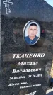 Захоронение ID 1356400