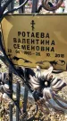 Захоронение ID 1356411