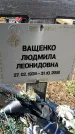 Захоронение ID 1356427