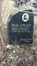 Захоронение ID 1356636
