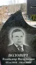 Захоронение ID 1356670