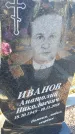 Захоронение ID 1356770