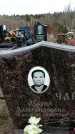 Захоронение ID 1356933