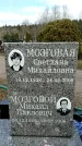 Захоронение ID 1356988