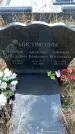 Захоронение ID 1356991