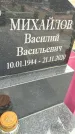 Захоронение ID 1357014