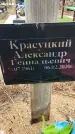Захоронение ID 1357022
