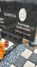 Захоронение ID 1357041