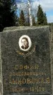 Захоронение ID 1357171