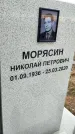 Захоронение ID 1357202