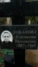 Захоронение ID 1357222