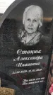 Захоронение ID 1357240