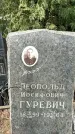 Захоронение ID 1357283