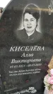Захоронение ID 1357330