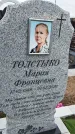 Захоронение ID 1357344