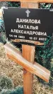 Захоронение ID 1357391