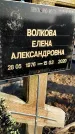 Захоронение ID 1357489