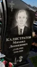 Захоронение ID 1357490
